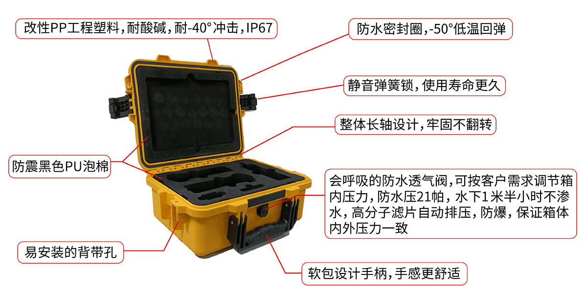 2.　产品中心　5G移动医疗超声波便携箱（思源黑体2024.01_02.png