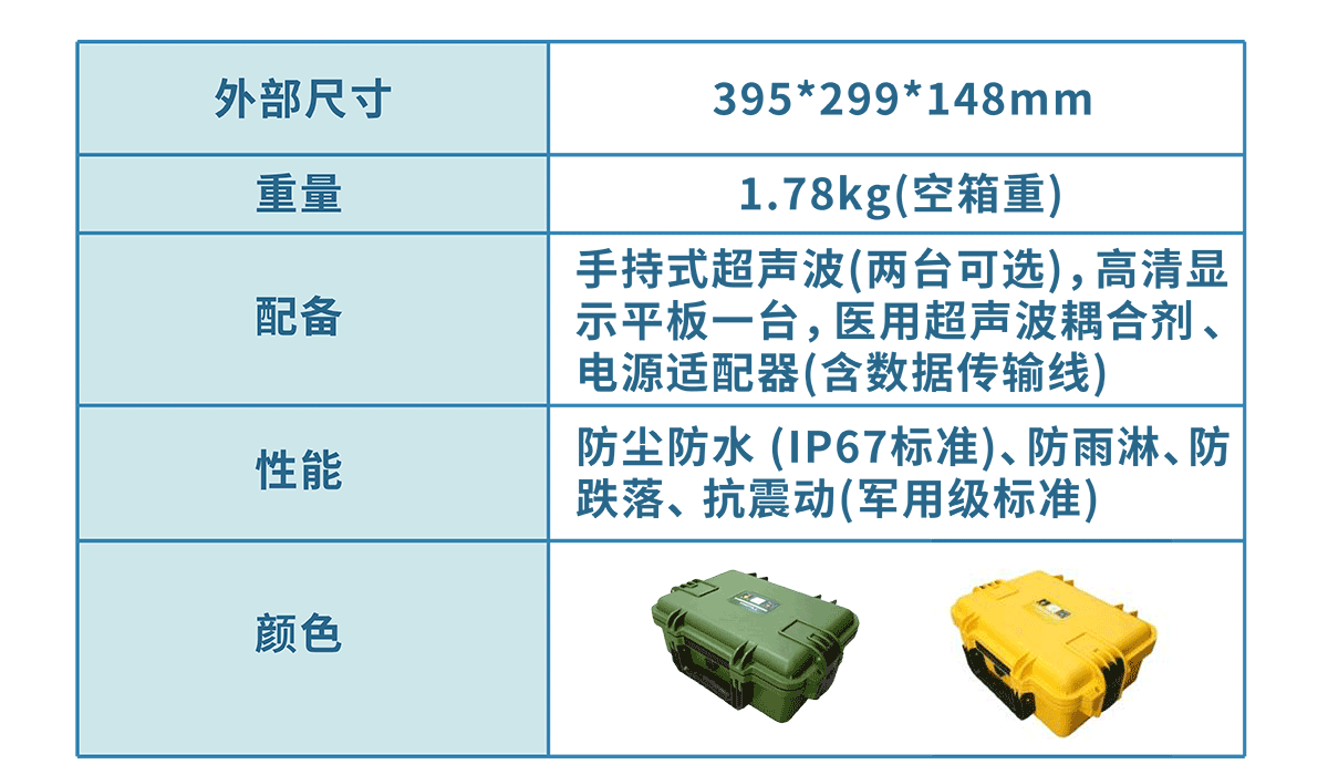 2.　产品中心　5G移动医疗超声波便携箱（思源黑体2024.01_03.png