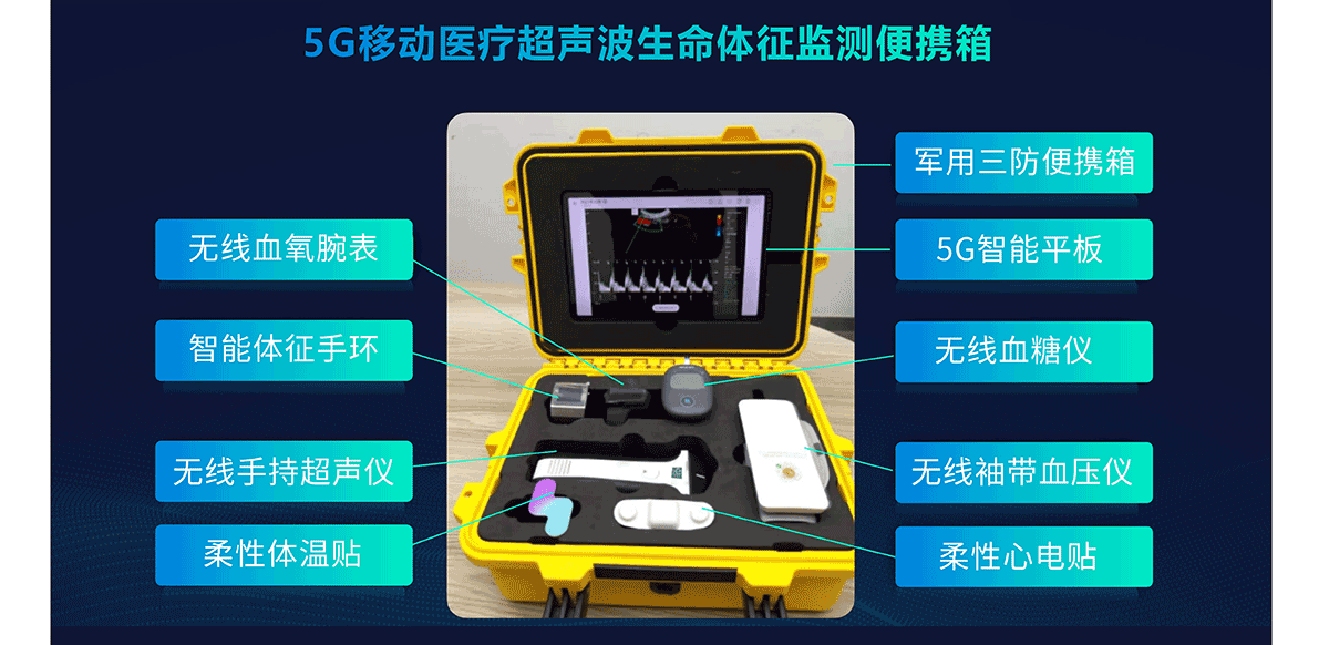 2.　产品中心　5G移动医疗超声波便携箱（思源黑体2024.01_05.png