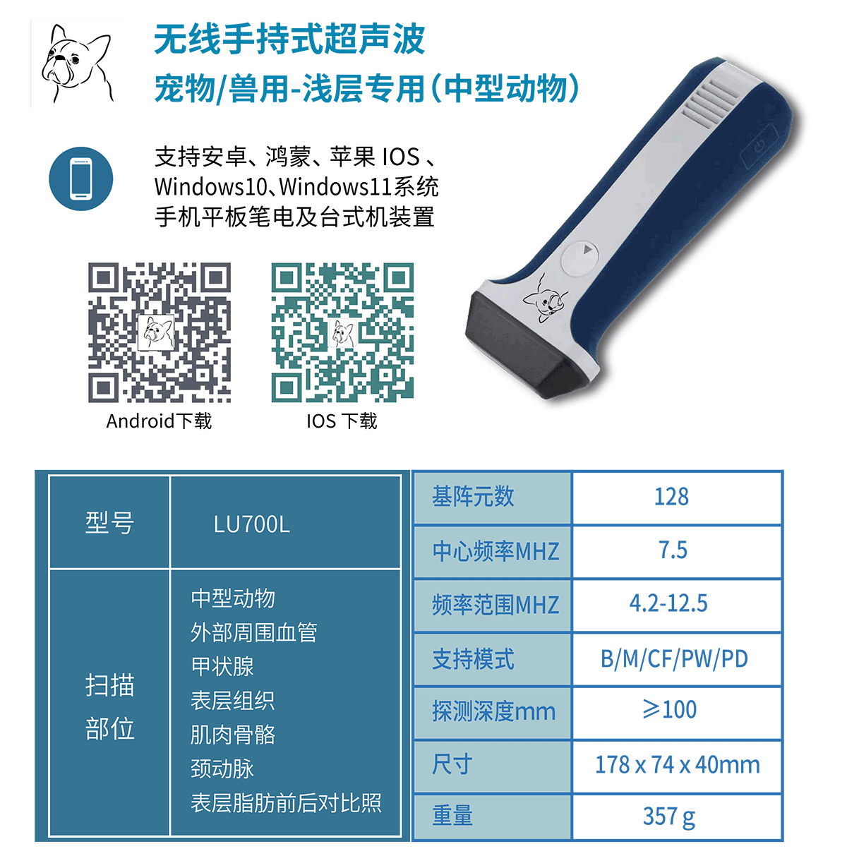 2.　产品中心　宠物详情页文件（思源黑体）2024.01_02.png