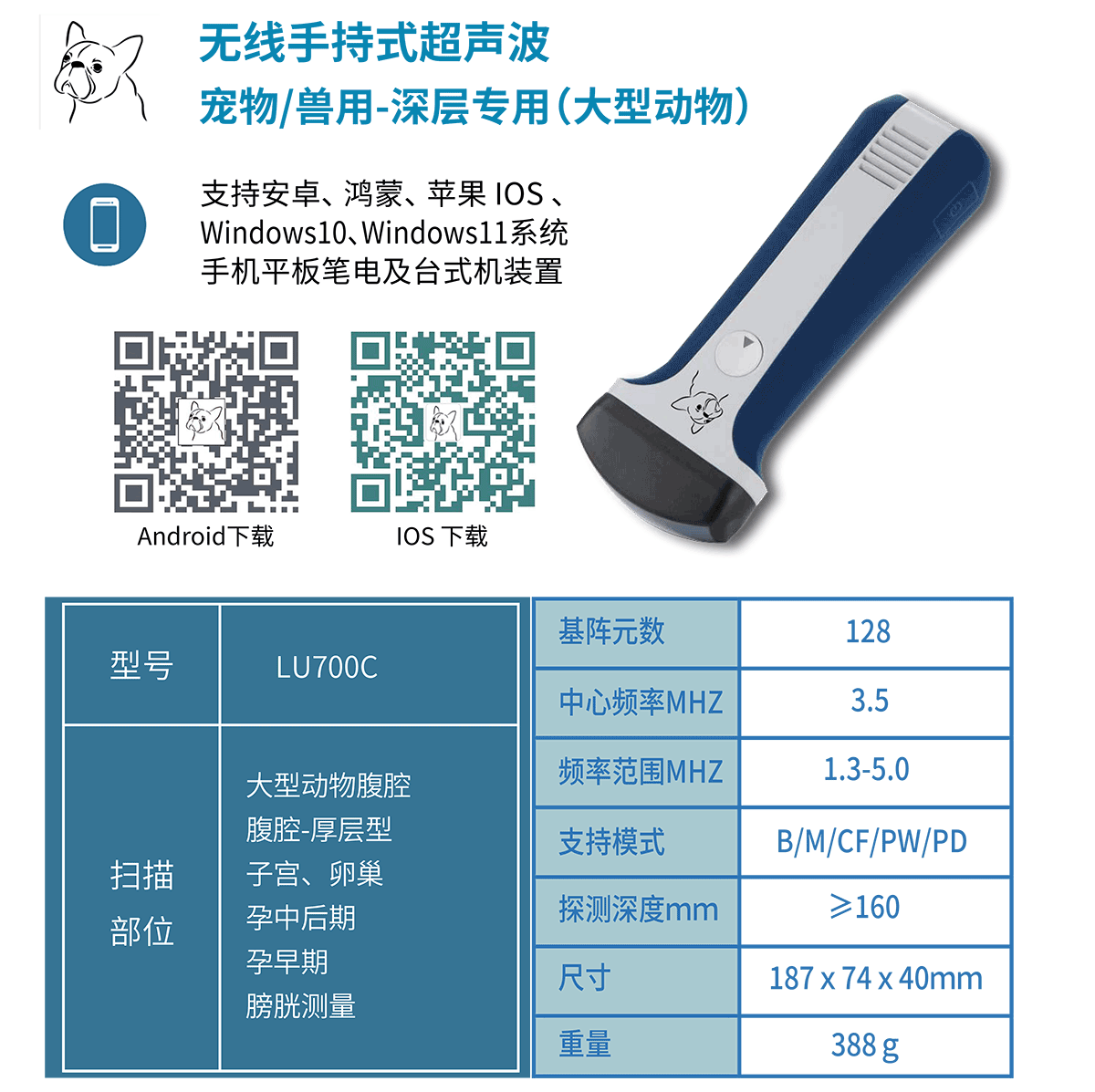 2.　产品中心　宠物详情页文件（思源黑体）2024.01_03.png