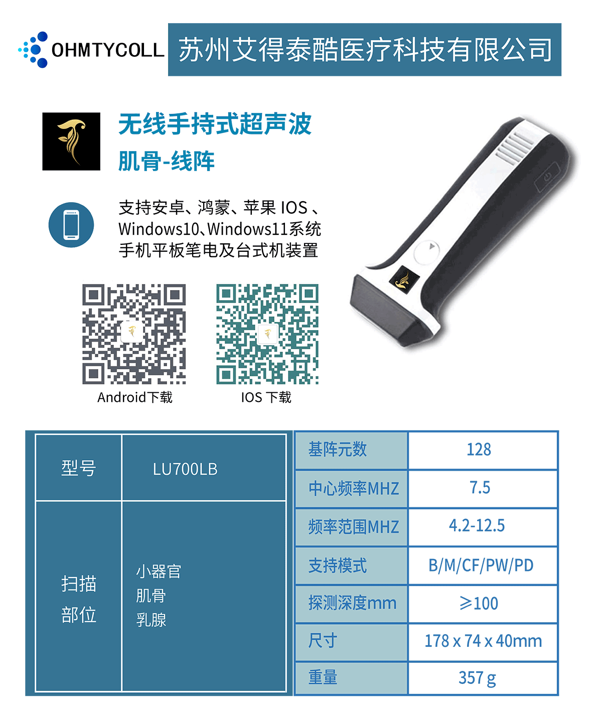 2.　产品中心　医美详情页文件（通用思源黑体）2024.01_01.png